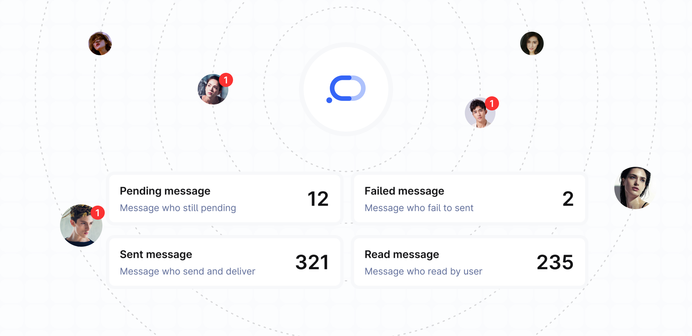 Bulk messaging made easy